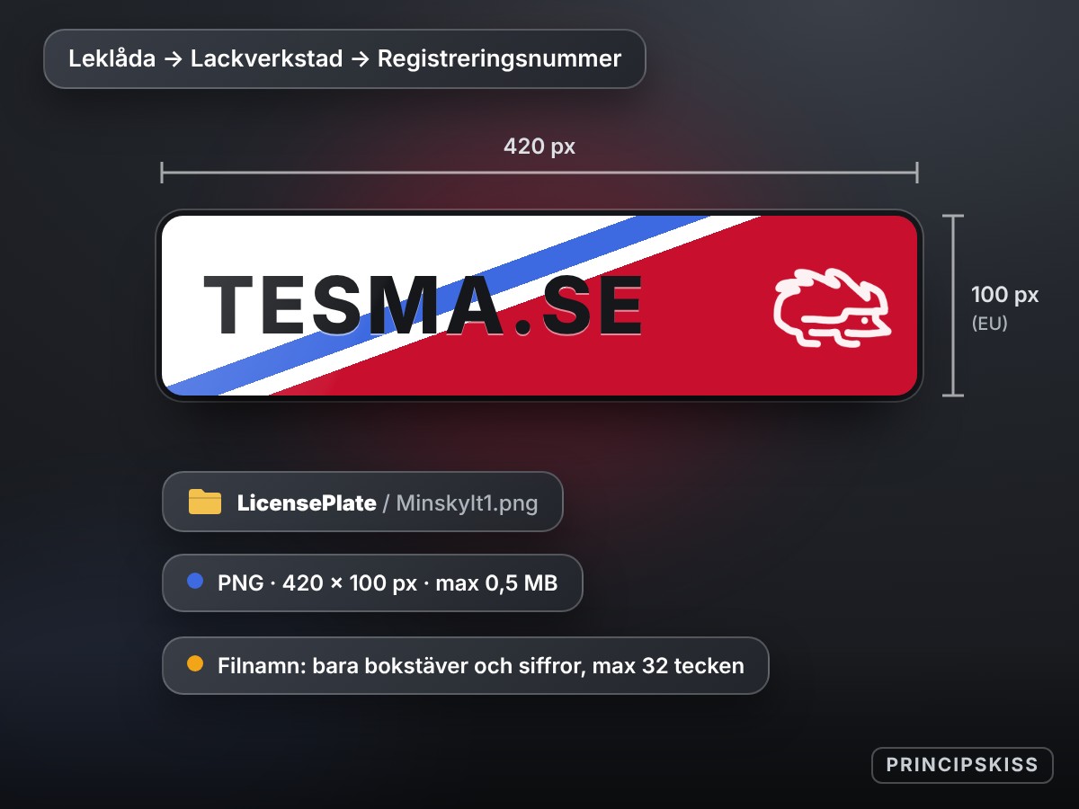 Principskiss: en europeisk skylt på 420 × 100 pixlar med röd och blå design, texten TESMA.SE och tesma-igelkotten, samt mappen LicensePlate och kraven på filen
